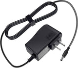 PSA-120S2 Fuente de corriente