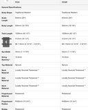 F-310 Guitarra Acústica