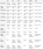 CX40 Guitarra Electro Clásica.