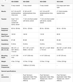 NS-IC600 Bocina de techo a dos vías coaxial 6.5" (Par)