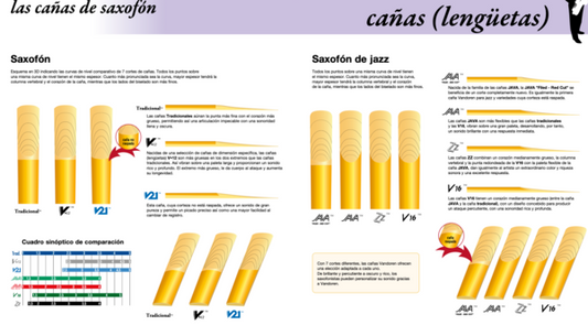 SR6135-01Caña individual para Alto saxofón, V12  3.5