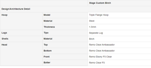 SBP2F5 RB Set de batería Stage Custom de color negro